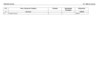 PROJETO Hot Rod DT - WBS do Contrato 
C.C. Fase / Pacote de Trabalho Unidade Quantidade 
Planejada 
Orçamento 
6 Execução 1.980,00 
6.1 Funilaria e Pintura 1 1 1.980,00 
 