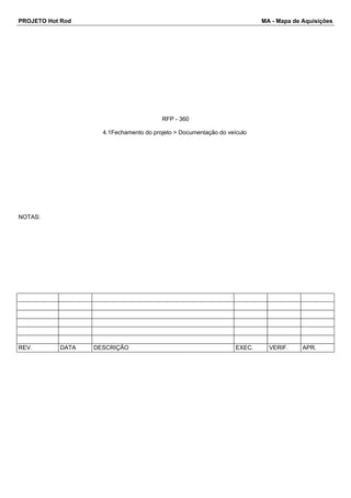 PROJETO Hot Rod MA - Mapa de Aquisições 
RFP - 360 
4.1Fechamento do projeto > Documentação do veículo 
NOTAS: 
REV. DATA DESCRIÇÃO EXEC. VERIF. APR. 
 