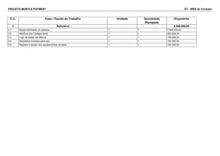 PROJETO MOBYLE PAYMENT DT - WBS do Contrato 
C.C. Fase / Pacote de Trabalho Unidade Quantidade 
Planejada 
Orçamento 
3 Aplicativo 8.000.000,00 
3.1 Desenvolvimento do sistema 1 1 7.500.000,00 
3.2 Abertura dos Códigos fonte 1 1 200.000,00 
3.3 Logs de testes em fábrica 1 1 100.000,00 
3.4 Requisitos mínimos para uso 1 1 100.000,00 
3.5 Registro e laudos dos equipamentos de teste 1 1 100.000,00 
 