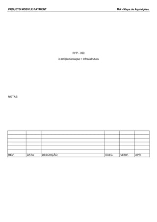 PROJETO MOBYLE PAYMENT MA - Mapa de Aquisições 
RFP - 390 
3.3Implementação > Infraestrutura 
NOTAS: 
REV. DATA DESCRIÇÃO EXEC. VERIF. APR. 
 