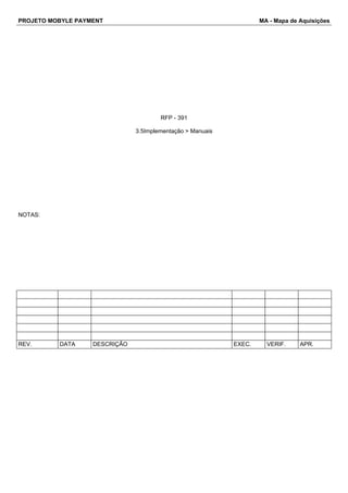 PROJETO MOBYLE PAYMENT MA - Mapa de Aquisições 
RFP - 391 
3.5Implementação > Manuais 
NOTAS: 
REV. DATA DESCRIÇÃO EXEC. VERIF. APR. 
 