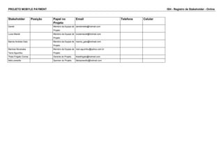PROJETO MOBYLE PAYMENT ISH - Registro de Stakeholder - Online 
Stakeholder Posição Papel no 
Projeto 
Email Telefone Celular 
Daniel Membro da Equipe de 
Projeto 
danielmlelis@hotmail.com 
Luiza Maciel Membro da Equipe de 
Projeto 
luizakmaciel@hotmail.com 
Marcia Andreia Gaio Membro da Equipe de 
Projeto 
marcia_gaio@hotmail.com 
Marines Muranaka 
Terra Aguchiku 
Membro da Equipe de 
Projeto 
mari.aguchiku@yahoo.com.br 
Thais Firigato Correa Gerente do Projeto thaisfirigato@hotmail.com 
fabio presotto Sponsor do Projeto fabiopresotto@hotmail.com 
 