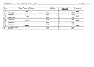 PROJETO SAOPAULO-GEEP14-AQUISICOES-MEET&amp;FEED DT - WBS do Contrato 
C.C. Fase / Pacote de Trabalho Unidade Quantidade 
Planejada 
Orçamento 
11 Corte 450,00 
11.1 Tracejar Vidro PeÃ§a 4 150,00 
11.2 Cortar Vidro PeÃ§a 4 300,00 
207 Furação 35,00 
207.1 Identificar furos PeÃ§a 52 10,00 
207.2 Furar Vidros PeÃ§a 52 25,00 
208 Encaixe 450,00 
208.1 Separar vidro PeÃ§a 4 50,00 
208.2 Encaixar vidro PeÃ§a 4 400,00 
209 Medição 100,00 
209.1 Fixar vidro na prancha PeÃ§a 4 50,00 
209.2 Medir Vidro PeÃ§a 4 50,00 
 