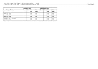 PROJETO SAOPAULO-GEEP14-AQUISICOES-MEET&amp;FEED Equalização 
SID Special Paint Especialista Tintas 
Especificação Técnica Quant. Unid. Valor 
Unit 
Valor 
Total 
Quant. Unid. Valor 
Unit 
Valor 
Total 
Metodo RGB - B:76 0,00 0,00 0,00 0,00 
Metodo RGB - G:177 0,00 0,00 0,00 0,00 
Metodo RGB - R:34 0,00 0,00 0,00 0,00 
Utilização de Base de Poliuretano 0,00 0,00 0,00 0,00 
Aplicação do Primer 0,00 0,00 0,00 0,00 
 