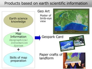 Products based on earth scientific information 
Earth science 
knowledge 
+ 
Map 
Information 
Geographical 
Information 
...