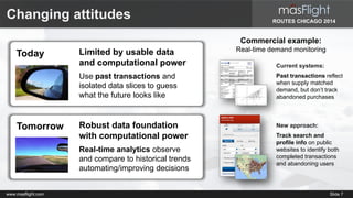 ROUTES CHICAGO 2014 
Changing attitudes 
Limited by usable data 
and computational power 
Use past transactions and 
isolated data slices to guess 
what the future looks like 
Today 
Tomorrow Robust data foundation 
with computational power 
Real-time analytics observe 
and compare to historical trends 
automating/improving decisions 
Commercial example: 
Real-time demand monitoring 
Current systems: 
Past transactions reflect 
when supply matched 
demand, but don’t track 
abandoned purchases 
New approach: 
Track search and 
profile info on public 
websites to identify both 
completed transactions 
and abandoning users 
www.masflight.com Slide 7 
 