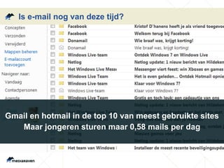 Is e-mail nog van deze tijd? 
Gmail en hotmail in de top 10 van meest gebruikte sites 
Maar jongeren sturen maar 0,58 mails per dag 
 