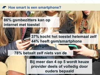 Hoe smart is een smartphone? 
86% gsmbezitters kan op 
internet met toestel 
37% kocht het toestel helemaal zelf 
44% heeft gsm/smartphone 
gekregen 
78% betaalt zelf niets van de 
kosten 
Bij meer dan 4 op 5 wordt keuze 
provider deels of volledig door 
ouders bepaald 
 