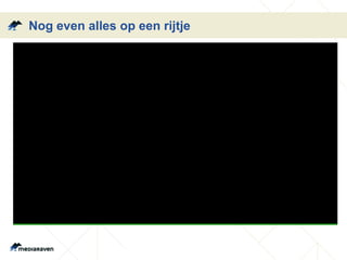 Nog even alles op een rijtje 
 