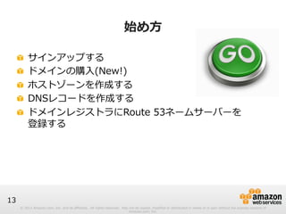 © 2012 Amazon.com, Inc. and its affiliates. All rights reserved. May not be copied, modified or distributed in whole or in part without the express consent of 
Amazon.com, Inc. 
13 
始め⽅方 
! サインアップする 
! ドメインの購⼊入(New!) 
! ホストゾーンを作成する  
! DNSレコードを作成する 
! ドメインレジストラにRoute 53ネームサーバーを 
登録する 
 
 