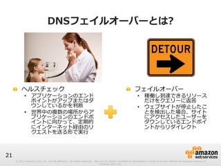 © 2012 Amazon.com, Inc. and its affiliates. All rights reserved. May not be copied, modified or distributed in whole or in part without the express consent of 
Amazon.com, Inc. 
21 
DNSフェイルオーバーとは? 
! ヘルスチェック 
• アプリケーションのエンド 
ポイントがアップまたはダ 
ウンしているかを判断 
• 世界中の複数の場所からア 
プリケーションのエンドポ 
イントに向かって、定期的 
にインターネット経由のリ 
クエストを送る形で実⾏行行 
! フェイルオーバー 
• 稼働し到達できるリソース 
だけをクエリーに返答 
• ウェブサイトが停⽌止したこ 
とを検出した場合、サイト 
にアクセスしたユーザーを 
ダウンしているエンドポイ 
ントからリダイレクト 
 