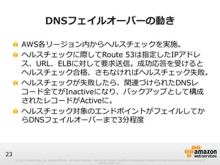 © 2012 Amazon.com, Inc. and its affiliates. All rights reserved. May not be copied, modified or distributed in whole or in part without the express consent of 
Amazon.com, Inc. 
23 
DNSフェイルオーバーの動き 
! AWS各リージョン内からヘルスチェックを実施。 
! ヘルスチェックに際してRoute 53は指定したIPアドレ 
ス、URL、ELBに対して要求送信。成功応答を受けると 
ヘルスチェック合格、さもなければヘルスチェック失敗。 
! ヘルスチェックが失敗したら、関連づけられたDNSレ 
コード全てがInactiveになり、バックアップとして構成 
されたレコードがActiveに。 
! ヘルスチェック対象のエンドポイントがフェイルしてか 
らDNSフェイルオーバーまで3分程度度 
 
