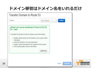 © 2012 Amazon.com, Inc. and its affiliates. All rights reserved. May not be copied, modified or distributed in whole or in part without the express consent of 
Amazon.com, Inc. 
39 
ドメイン移管はドメイン名をいれるだけ 
 