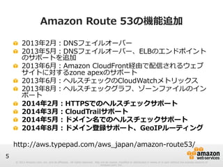 © 2012 Amazon.com, Inc. and its affiliates. All rights reserved. May not be copied, modified or distributed in whole or in part without the express consent of 
Amazon.com, Inc. 
5 
Amazon Route 53の機能追加 
! 2013年年2⽉月：DNSフェイルオーバー 
! 2013年年5⽉月：DNSフェイルオーバー、ELBのエンドポイント 
のサポートを追加 
! 2013年年6⽉月：Amazon CloudFront経由で配信されるウェブ 
サイトに対するzone apexのサポート 
! 2013年年6⽉月：ヘルスチェックのCloudWatchメトリックス 
! 2013年年8⽉月：ヘルスチェックグラフ、ゾーンファイルのイン 
ポート 
! 2014年年2⽉月：HTTPSでのヘルスチェックサポート 
! 2014年年3⽉月：CloudTrailサポート 
! 2014年年5⽉月：ドメイン名でのヘルスチェックサポート 
! 2014年年8⽉月：ドメイン登録サポート、GeoIPルーティング 
http://aws.typepad.com/aws_̲japan/amazon-‐‑‒route53/ 
 