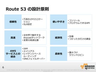 © 2012 Amazon.com, Inc. and its affiliates. All rights reserved. May not be copied, modified or distributed in whole or in part without the express consent of 
Amazon.com, Inc. 
6 
Route 53 の設計原則 
6 
信頼性 
⾼高速 
AWS 
サービスとの 
統合 
使いやすさ 
経済性 
柔軟性 
• 冗⻑⾧長化されたロケー 
ション 
• SLA設定 
• 全世界で動作する 
Anycastネットワーク 
• 変更更の⾼高速伝播 
• IAM 
• エイリアス 
• レイテンシベース 
ルーティング 
• DNSフェイルオーバー 
• コンソール 
• プログラムできるAPI 
• 安価 
• つかった分だけの課⾦金金 
• 重みづけ 
ラウンドロビン 
 