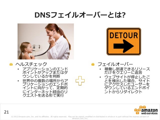 Aws Black Belt Techシリーズ Amazon Route53