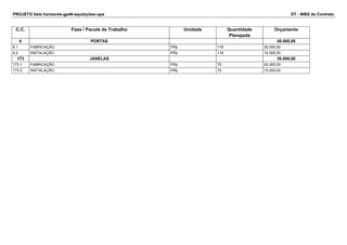 PROJETO belo horizonte-gp46-aquisições-upa DT - WBS do Contrato 
C.C. Fase / Pacote de Trabalho Unidade Quantidade 
Planejada 
Orçamento 
6 PORTAS 50.000,00 
6.1 FABRICAÇÃO PÃ‡ 116 35.000,00 
6.2 INSTALAÇÃO PÃ‡ 116 15.000,00 
173 JANELAS 30.000,00 
173.1 FABRICAÇÃO PÃ‡ 70 20.000,00 
173.2 INSTALAÇÃO PÃ‡ 70 10.000,00 
 