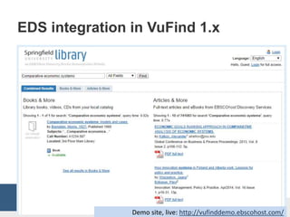 Lean Task Force
EDS integration in VuFind 1.x
Demo site, live: http://vufinddemo.ebscohost.com/
 