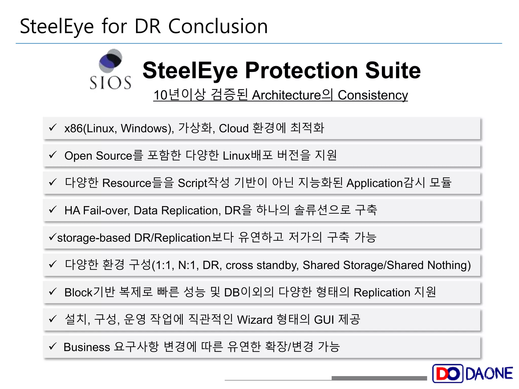 SteelEye for DR Conclusion 
SteelEye Protection Suite 
10년이상 검증된 Architecture의 Consistency 
 x86(Linux, Windows), 가상화, Cloud 환경에 최적화 
 Open Source를 포함한 다양한 Linux배포 버전을 지원 
 다양한 Resource들을 Script작성 기반이 아닌 지능화된 Application감시 모듈 
 HA Fail-over, Data Replication, DR을 하나의 솔류션으로 구축 
storage-based DR/Replication보다 유연하고 저가의 구축 가능 
 다양한 환경 구성(1:1, N:1, DR, cross standby, Shared Storage/Shared Nothing) 
 Block기반 복제로 빠른 성능 및 DB이외의 다양한 형태의 Replication 지원 
 설치, 구성, 운영 작업에 직관적인 Wizard 형태의 GUI 제공 
 Business 요구사항 변경에 따른 유연한 확장/변경 가능 

