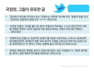 국정원, 그들이 유포한 글 
(검찰의 공소장에 소개된 선거개입 사례 중에서) 
•“김지하가 박근혜 지지의사 표시.."안철수는 어린애" 박근혜 지지, "현실적 믿음 간다" 문죄인은 언급조차 없었나요? ㅋㅋㅋ” (2012.11.6) 
•“오만한 안철수, 국민을 졸(卒)로 본다! 안철수의 책속에는 스스로 성인군자인 것처럼 미화한 부분이 너무도 많은데 자칭 성인군자라는 안철수 씨의 최근 행보는…”(2012.10.2) 
•“전체적으로 안철수는 정상적인 토론이 불가능한 수준이라는 드러나서, 문재인에 유리해보였지만, 문재인이 북한 김씨 일가의 지령을 수준으로 막무가내 금강산 관광 재개하겠다고 두 번이나 ??하는 바람에, 둘다 OUT입니다.”(2012.11.21) 
•“문재인 대북관은 종북을 넘어서 간첩수준이었다. 모든 국민들이 다 그렇게 생각했을 것이다. 일부 종북주의자들을 제외하곤” (2012.11.23)  