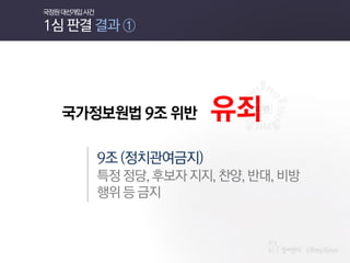 국정원 대선개입 사건 1심 판결 결과 ① 
국가정보원법 9조 위반 유죄 
9조 (정치관여금지) 
특정 정당, 후보자 지지, 찬양, 반대, 비방 
행위 등 금지 
 