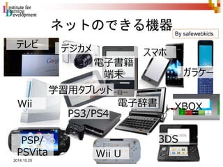 ネットのできる機器 
テレビデジカメ 
電子書籍 
端末 
スマホ 
By safewebkids 
ガラケー 
3DS 
電子辞書 
PSP/ 
PSVita 
PS3/PS4 
Wii 
学習用タブレット 
Wii U 
XBOX 
2014.10.25 
 