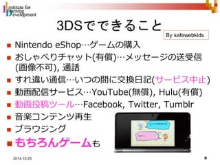 3DSでできること 
 Nintendo eShop…ゲームの購入 
By safewebkids 
 おしゃべりチャット(有償)…メッセージの送受信 
(画像不可), 通話 
 すれ違い通信…いつの間に交換日記(サービス中止) 
 動画配信サービス…YouTube(無償), Hulu(有償) 
 動画投稿ツール…Facebook, Twitter, Tumblr 
 音楽コンテンツ再生 
 ブラウジング 
 もちろんゲームも 
9 2014.10.25 
 