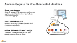 Amazon Cognito for Unauthenticated Identities 
Guest User Access 
Securely access AWS resources and leverage 
app features without the need to create an 
account or logging in 
Save Data to the Cloud 
Save app and device data to the cloud and 
merge them after login 
Unique Identifier for Your “Things” 
“Headless” connected devices can also 
securely access cloud services. 
Visitor 
Preferences 
Guest 
Cognito 
Store 
EC2 S3 DynamoDB Kinesis 
 