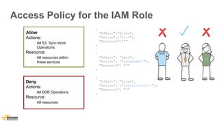 Access Policy for the IAM Role 
{ 
"Effect":"Allow", 
"Action":["s3:*"], 
"Resource":"*" 
} 
{ 
"Effect": ”Deny", 
"Action": ["dynamodb:*"], 
"Resource": "*" 
} 
{ 
"Effect": "Allow", 
"Action": [”cognito-sync:*"], 
"Resource": "*" 
} 
Allow 
Actions: 
All S3, Sync store 
Operations 
Resource: 
All resources within 
these services 
Deny 
Actions: 
All DDB Operations 
Resource: 
All resources 
 