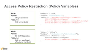 Access Policy Restriction (Policy Variables) 
Allow 
Actions: 
All sync operations 
Resource: 
Only to that identity 
{ 
"Effect":"Allow", 
"Action":"cognito-sync:*", 
"Resource":["arn:aws:cognito-sync:us-east-1: 
{ 
"Effect": "Allow”, 
"Action": ["s3:GetObject”,"s3:PutObject”], 
"Resource": ["arn:aws:s3::: 
myBucket/amazon/snakegame/ 
${cognito-identity.amazonaws.com:sub}"] 
} 
123456789012:identitypool/ 
${cognito-identity.amazonaws.com:aud}/identity/ 
${cognito-identity.amazonaws.com:sub}/*"] 
} 
Allow 
Actions: 
S3 Get/Put operations 
Resource: 
Only to a specific part 
of bucket to that identity 
 