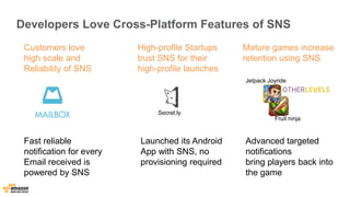 Developers Love Cross-Platform Features of SNS 
Customers love 
high scale and 
Reliability of SNS 
Fast reliable 
notification for every 
Email received is 
powered by SNS 
High-profile Startups 
trust SNS for their 
high-profile launches 
Secret.ly 
Mature games increase 
retention using SNS 
Advanced targeted 
notifications 
bring players back into 
the game 
Launched its Android 
App with SNS, no 
provisioning required 
Jetpack Joyride 
Fruit ninja 
 