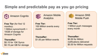 Simple and predictable pay as you go pricing 
Amazon Cognito Amazon Mobile 
Analytics 
Amazon SNS 
Mobile Push 
Free Tier: 
1 Million push messages 
every month 
Thereafter: 
$0.50 for Million 
notifications delivered 
$0.50 for Million requests 
Free Tier (for first 12 
months): 
1 Million syncs/month + 
10GB of storage for 
Amazon Cognito 
Thereafter: 
$0.15 for 10K Syncs 
$0.15 per GB for storage 
Free Tier: 
100 Million events every 
month 
Thereafter: 
$1.00 per Million events 
