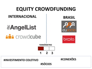 EQUITY	
  CROWDFUNDING	
  
INTERNACIONAL	
   BRASIL	
  
1 2 3
#INVESTIMENTO	
  COLETIVO	
  
TERMÔMETRO	
  
#SÓCIOS	
  
#CONEXÕES	
  
 