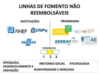 LINHAS	
  DE	
  FOMENTO	
  NÃO	
  
REEMBOLSÁVEIS	
  
1 2 3
TERMÔMETRO	
  
INSTITUIÇÕES	
   PROGRAMAS	
  
#PESQUISA,	
  
DESENVOLVIMENTO	
  E	
  
INOVAÇÃO	
  
#RETORNO	
  SOCIAL	
   #TECNOLOGIA	
  
#UNIVERSIDADE	
  E	
  MERCADO	
  
 