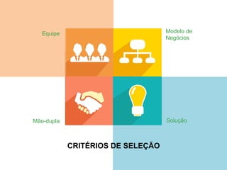 Equipe Modelo de
Negócios
Mão-dupla Solução
CRITÉRIOS DE SELEÇÃO
 