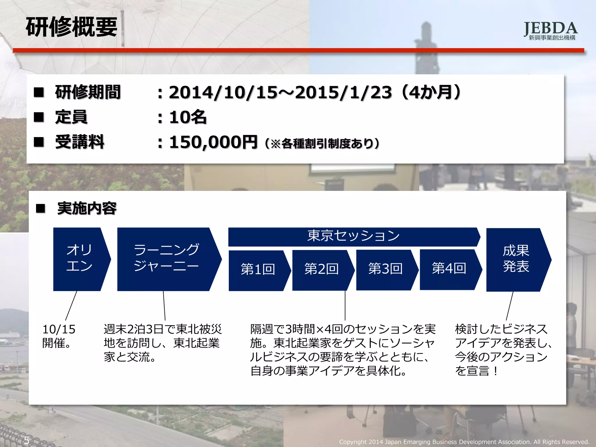 JEBDA新興事業創出機構
 実施内容
研修概要
5 Copyright 2014 Japan Emarging Business Development Association. All Rights Reserved.
 研修期間 ：2014/10/15～2015/1/23（4か月）
 定員 ：10名
 受講料 ：150,000円（※各種割引制度あり）
オリ
エン
10/15
開催。
ラーニング
ジャーニー
週末2泊3日で東北被災
地を訪問し、東北起業
家と交流。
成果
発表
検討したビジネス
アイデアを発表し、
今後のアクション
を宣言！
東京セッション
隔週で3時間×4回のセッションを実
施。東北起業家をゲストにソーシャ
ルビジネスの要諦を学ぶとともに、
自身の事業アイデアを具体化。
第1回 第2回 第3回 第4回
 
