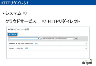 HTTPリダイレクトとは 
• あるディレクトリやファイルへのアクセスを 
、自動的に他のURLに転送する仕組み 
 