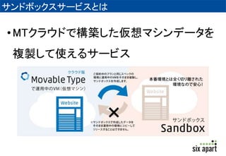 • http://www.sixapart.jp/movabletype/cloud 
/sandbox.html 
 