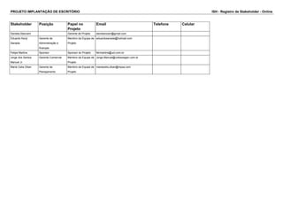 PROJETO IMPLANTAÇÃO DE ESCRITÓRIO ISH - Registro de Stakeholder - Online 
Stakeholder Posição Papel no 
Projeto 
Email Telefone Celular 
Daniela.Stanzani Gerente de Projeto danistanzani@gmail.com 
Eduardo Kenji 
Sanada 
Gerente de 
Administração e 
finanças 
Membro da Equipe de 
Projeto 
eduardosanada@hotmail.com 
Felipe Martins Sponsor Sponsor do Projeto felrmartins@uol.com.br 
Jorge dos Santos 
Gerente Comercial Membro da Equipe de 
Manuel Jr 
Projeto 
Jorge.Manuel@volkswagen.com.br 
Maria Celia Zikan Gerente de 
Planejamento 
Membro da Equipe de 
Projeto 
mariacelia.zikan@mpsa.com 
 