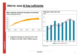 11 
Hierro: caso SI hay suficiente 
Xavier Brun 
 