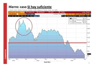12 
Hierro: caso SI hay suficiente 
Xavier Brun 
 