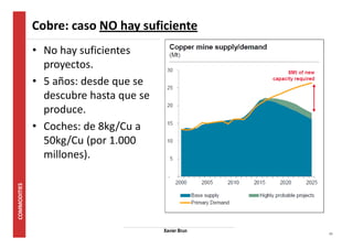 13 
Cobre: caso NO hay suficiente 
• No hay suficientes 
proyectos. 
• 5 años: desde que se 
descubre hasta que se 
produce. 
• Coches: de 8kg/Cu a 
50kg/Cu (por 1.000 
millones). 
Xavier Brun 
 