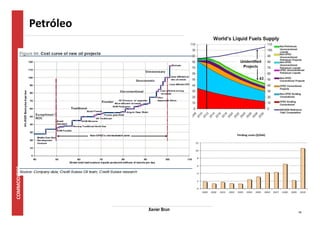 18 
Petróleo 
Xavier Brun 
 