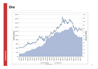 22 
Oro 
Xavier Brun 
 