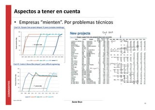 23 
Aspectos a tener en cuenta 
• Empresas “mienten”. Por problemas técnicos 
Xavier Brun 
 