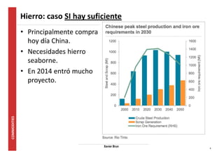 8 
Hierro: caso SI hay suficiente 
Xavier Brun 
• Principalmente compra 
hoy día China. 
• Necesidades hierro 
seaborne. 
• En 2014 entró mucho 
proyecto. 
 