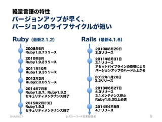 軽量言語の特性
バージョンアップが早く、
バージョンのライフサイクルが短い
Ruby（最新2.1.2） Rails（最新4.1.6）
2008年6月
Ruby1.8.7リリース
2014年7月末
Ruby1.8.7、Ruby1.9.2
セキュリティメンテナンス終了
2010年8月
Ruby1.9.2リリース
2015年2月23日
Ruby1.9.3
セキュリティメンテナンス終了
2011年10月
Ruby1.9.3リリース
2013年6月27日
4.0リリース
3.1メンテナンス停止
Ruby1.9.3以上必須
2010年8月29日
3.0リリース
2011年8月31日
3.1リリース
アセットパイプラインの登場により
バージョンアップのハードル上がる
2012年1月20日
3.2リリース
2014年4月8日
4.1リリース
2013年2月
Ruby2.0.0リリース
2014/09/27	
 レガシーコード改善勉強会	
 32	
 