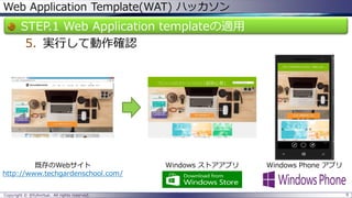 Web Application Template(WAT) ハッカソン 
STEP.1 Web Application templateの適用 
5.実行して動作確認 
Copyright © @fullvirtue. All rights reserved. 9 
既存のWebサイト 
http://www.techgardenschool.com/ 
Windows ストアアプリ 
Windows Phone アプリ  