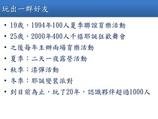 ? 19q1994100ļx
? 25q2000400ǧҮQg
? ֮ÿkɈ
? ļeһҹ¶I
? ＾eᏗ
? eҮQ׃bɌ
? Ŀǰֹ20꣬JRⷰ鳬^1000
һȺ
 