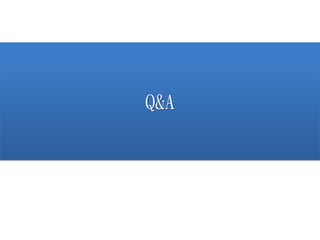 Q&A
 